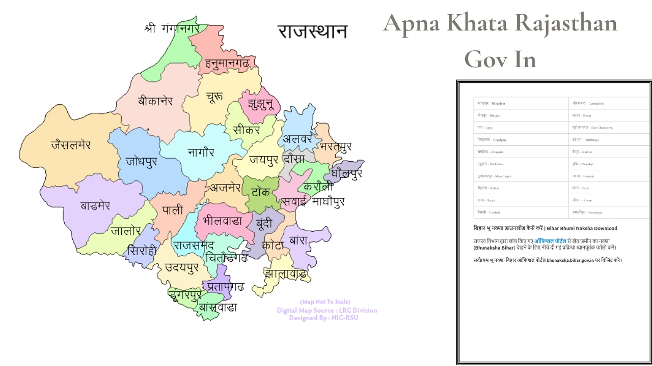 Apna Khata Rajasthan Gov In: Complete Land Info in One Click