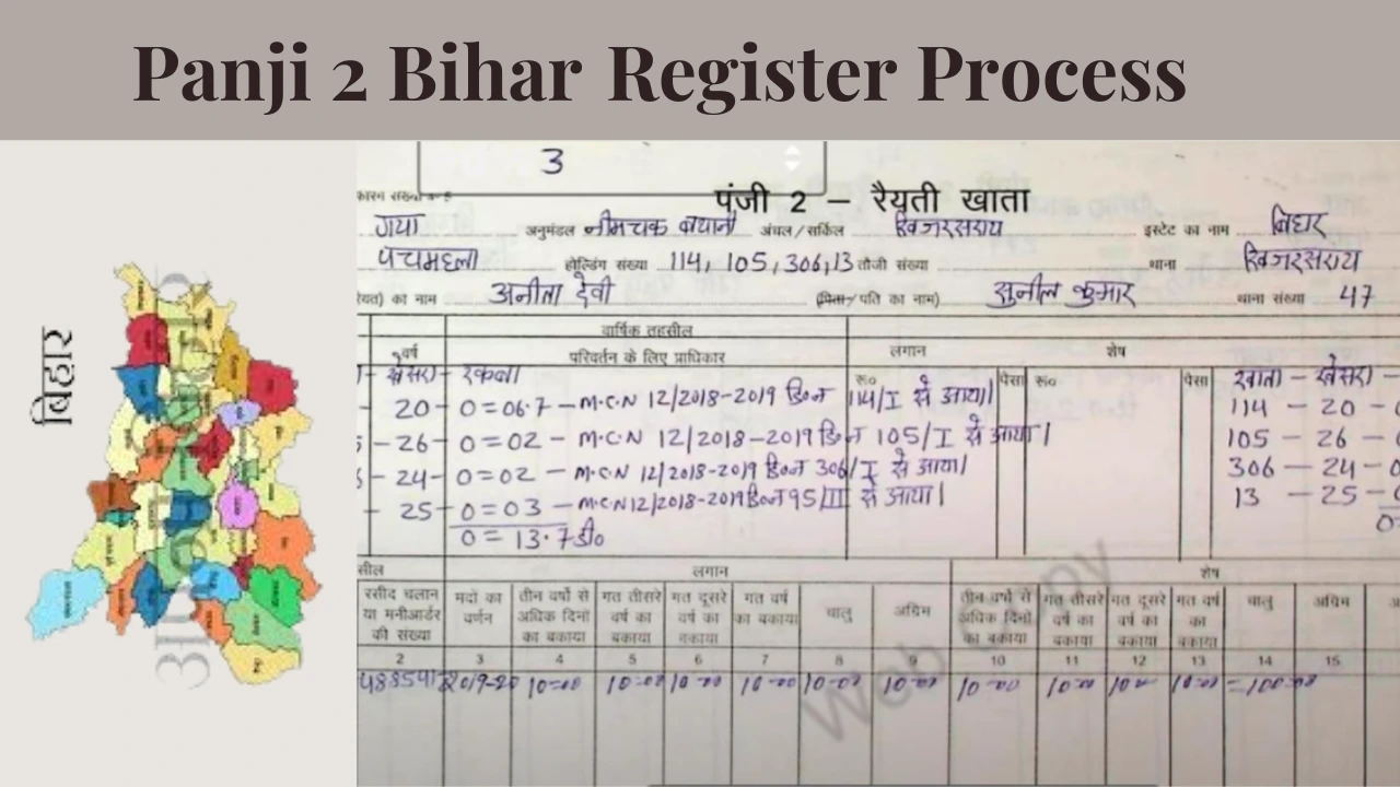 Panji 2 Bihar: Access Land Records Online with Ease