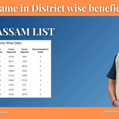 mmua assam list
