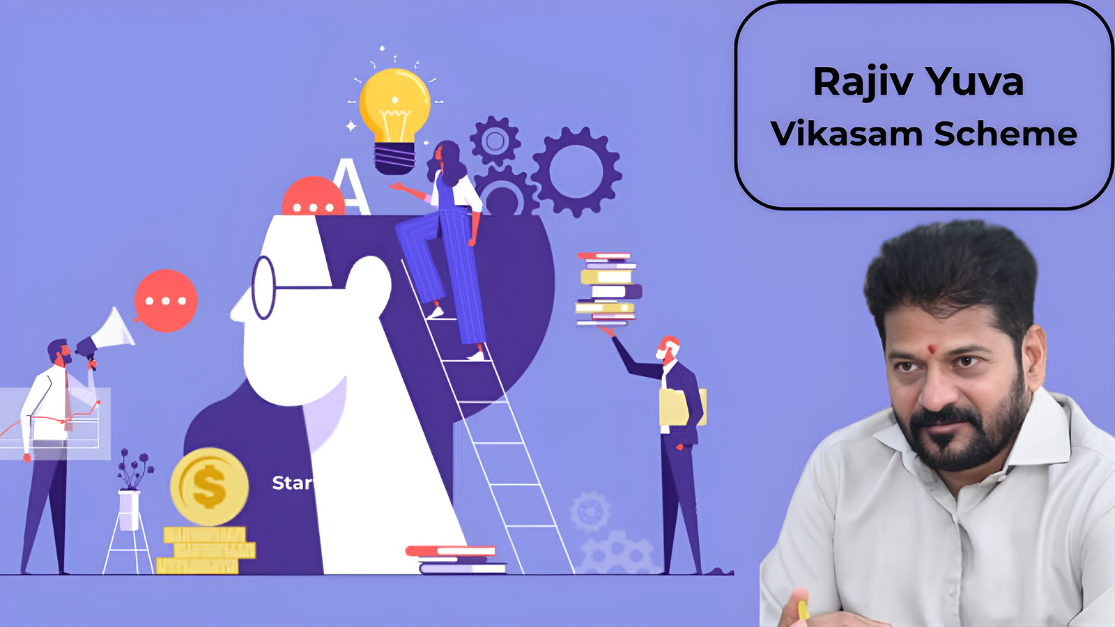 rajiv yuva vikasam scheme